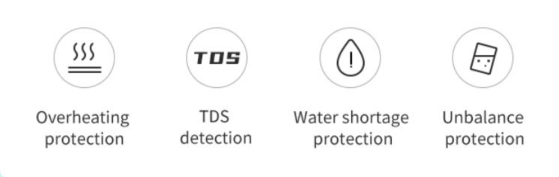 Oxy-Hydrogen Purifier