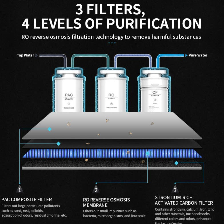 Quantum Energy Hydrogen Water | Galaxy