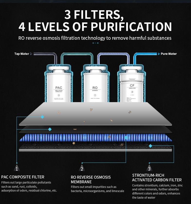 Quantum Energy Hydrogen Water |  Galaxy Filter Replacements