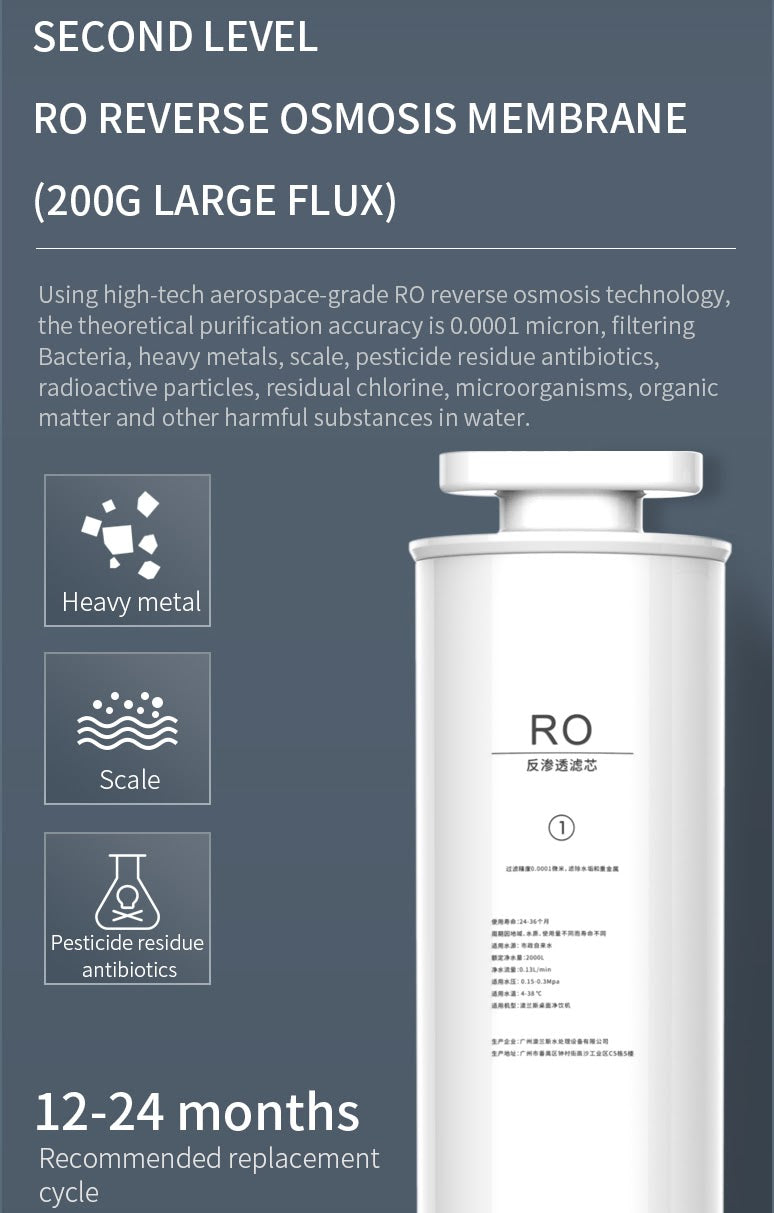 Quantum Energy Hydrogen Water |  Galaxy Filter Replacements